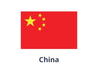 China Importers