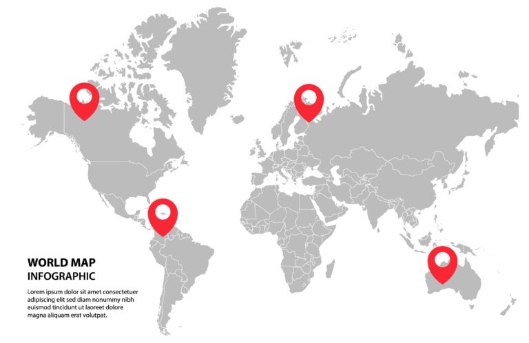 Countrywise Importers Database